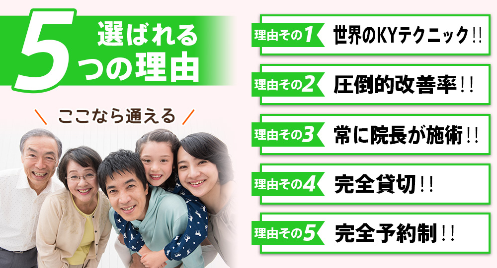 選ばれる6つの理由